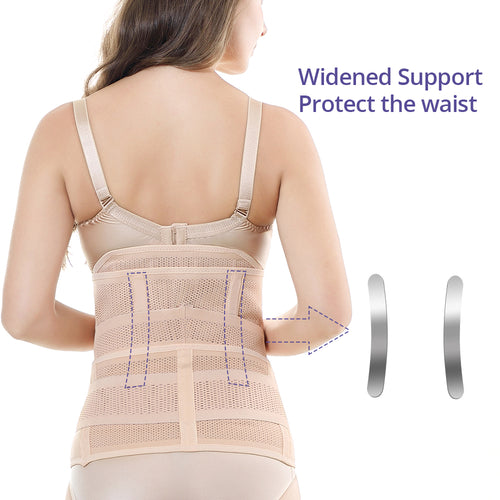 Ceinture de Récupération Post-Partum — Ventre, Taille & Bassin