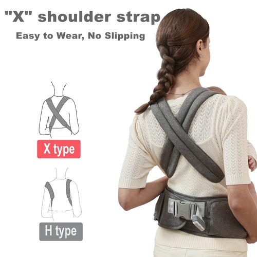 Porte-Bébé Ergonomique 3-en-1 avec Siège de Hanche